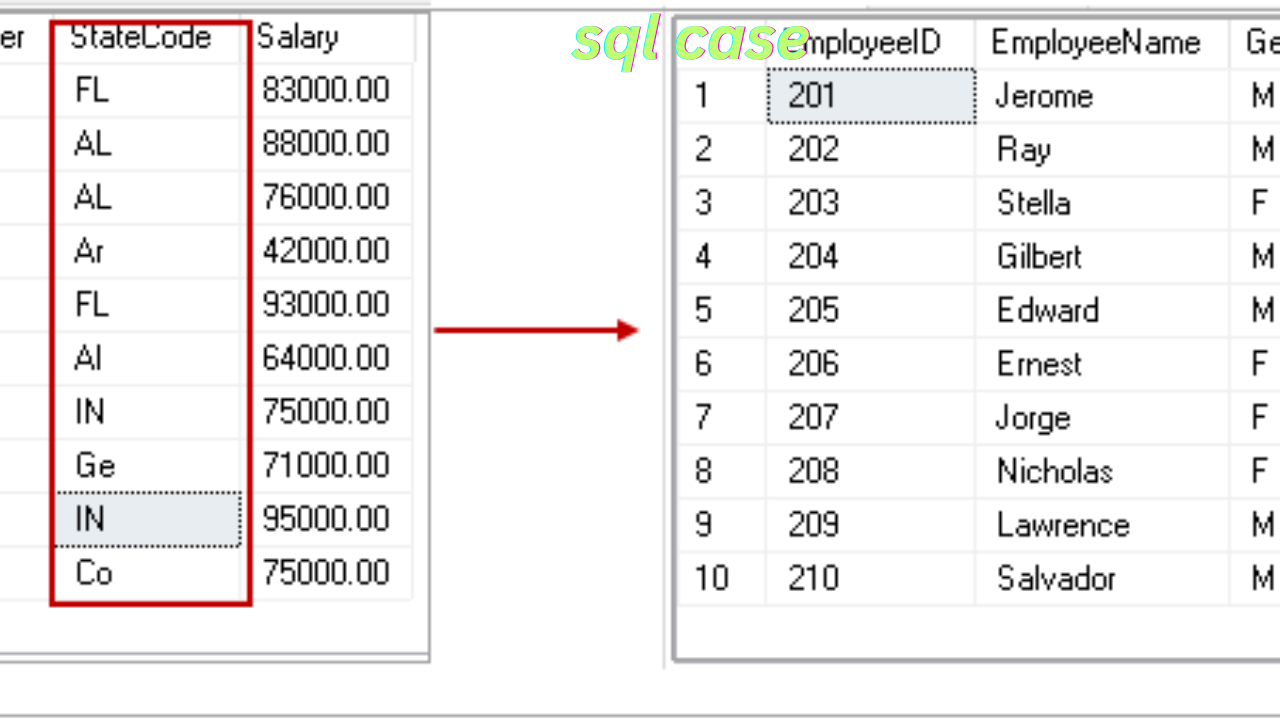 sql case